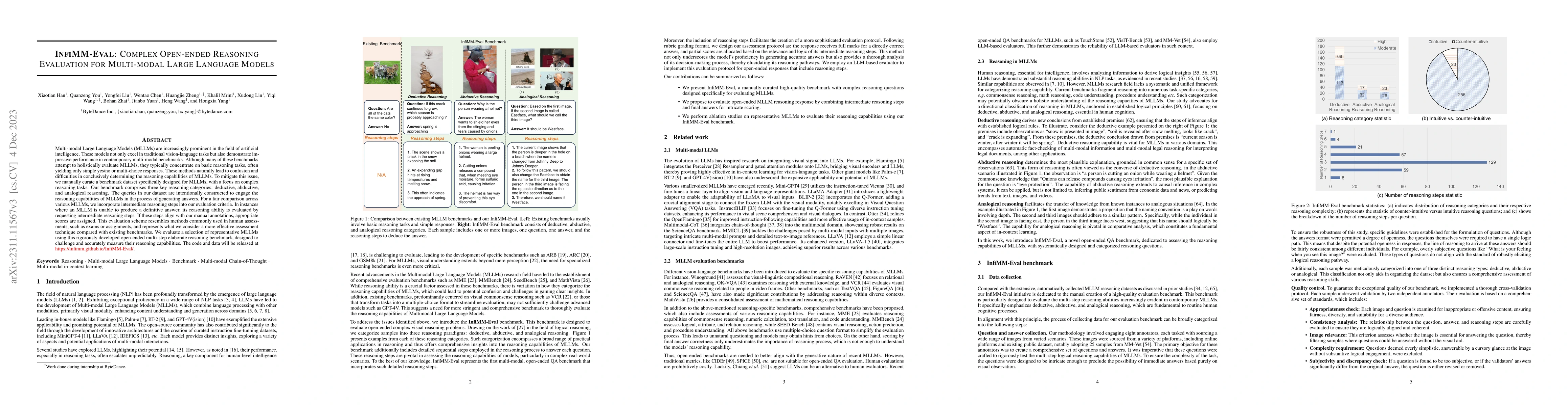 Thumbnail for InfiMM-Eval: Complex Open-Ended Reasoning Evaluation For Multi-Modal
  Large Language Models