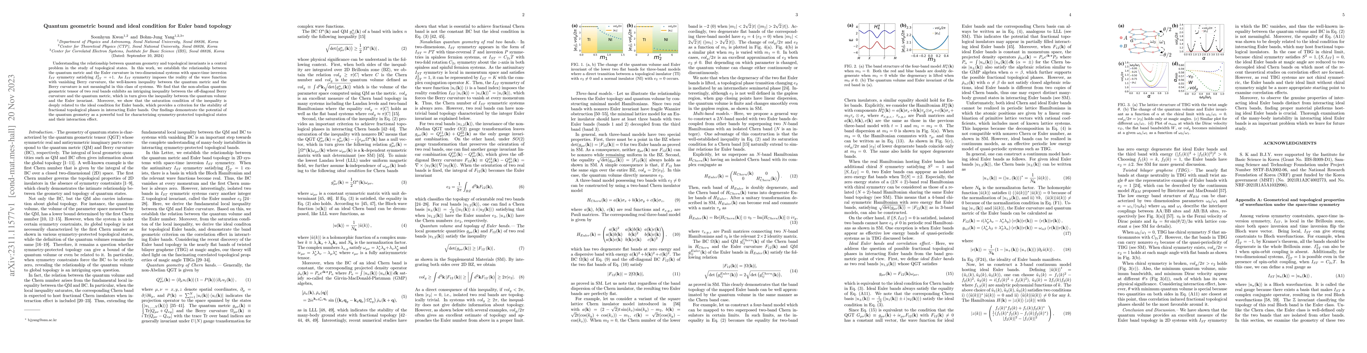Thumbnail for Quantum geometric bound and ideal condition for Euler band topology