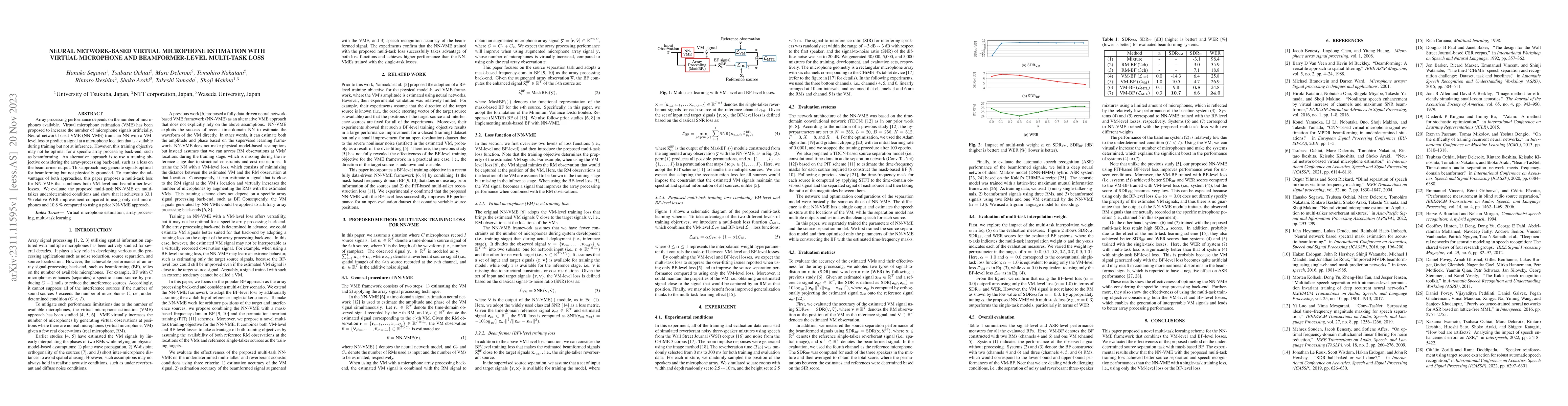 Thumbnail for Neural network-based virtual microphone estimation with virtual
  microphone and beamformer-level multi-task loss