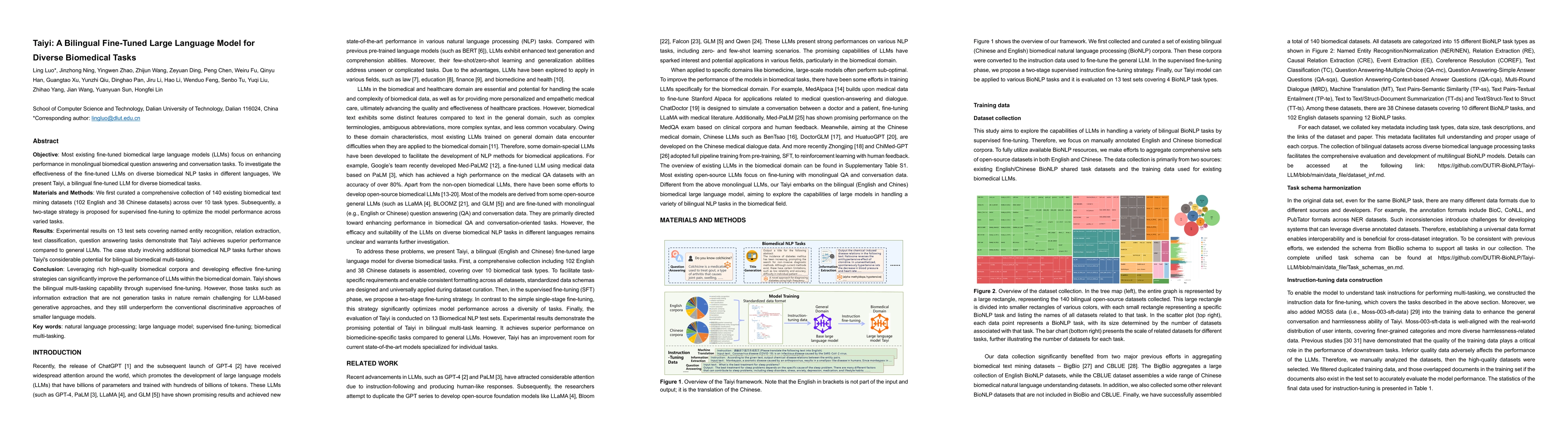 Thumbnail for Taiyi: A Bilingual Fine-Tuned Large Language Model for Diverse
  Biomedical Tasks