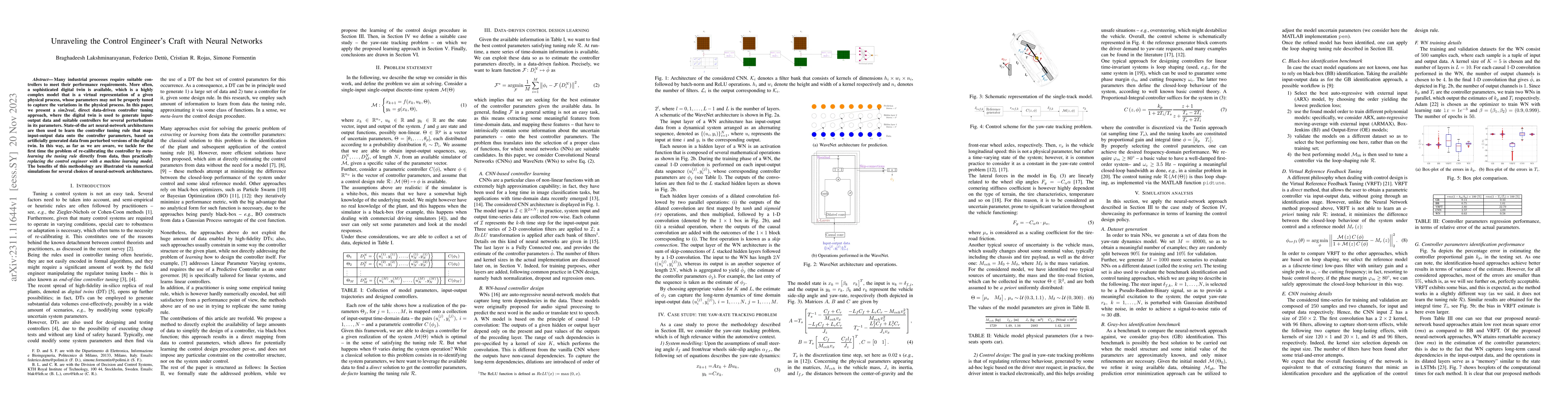 Thumbnail for Unraveling the Control Engineer's Craft with Neural Networks