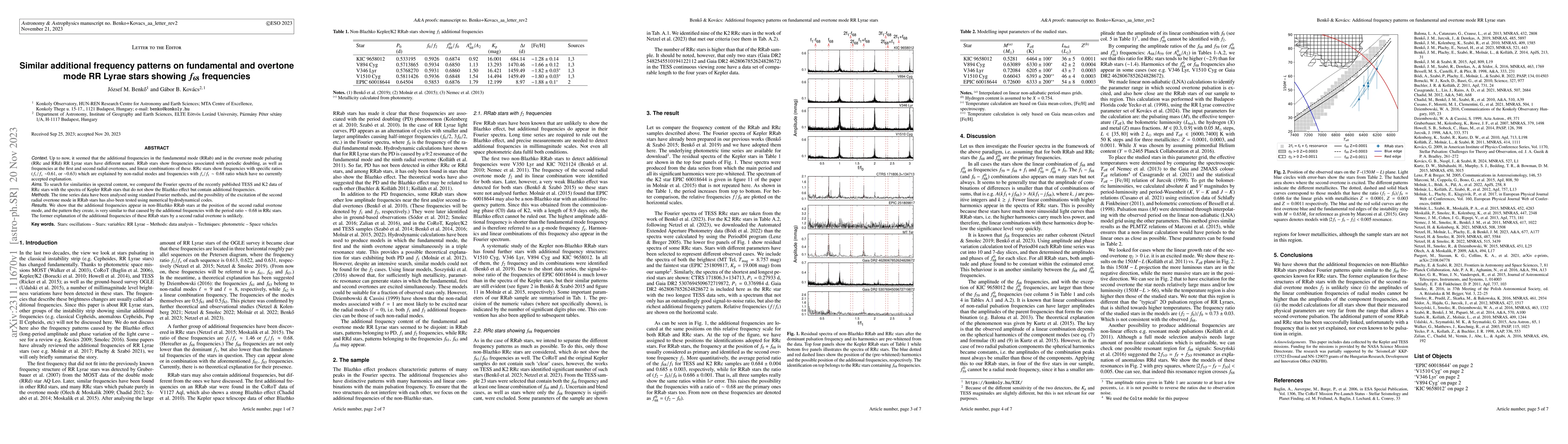 Thumbnail for Similar additional frequency patterns on fundamental and overtone mode
  RR Lyrae stars showing $f_{68}$ frequencies