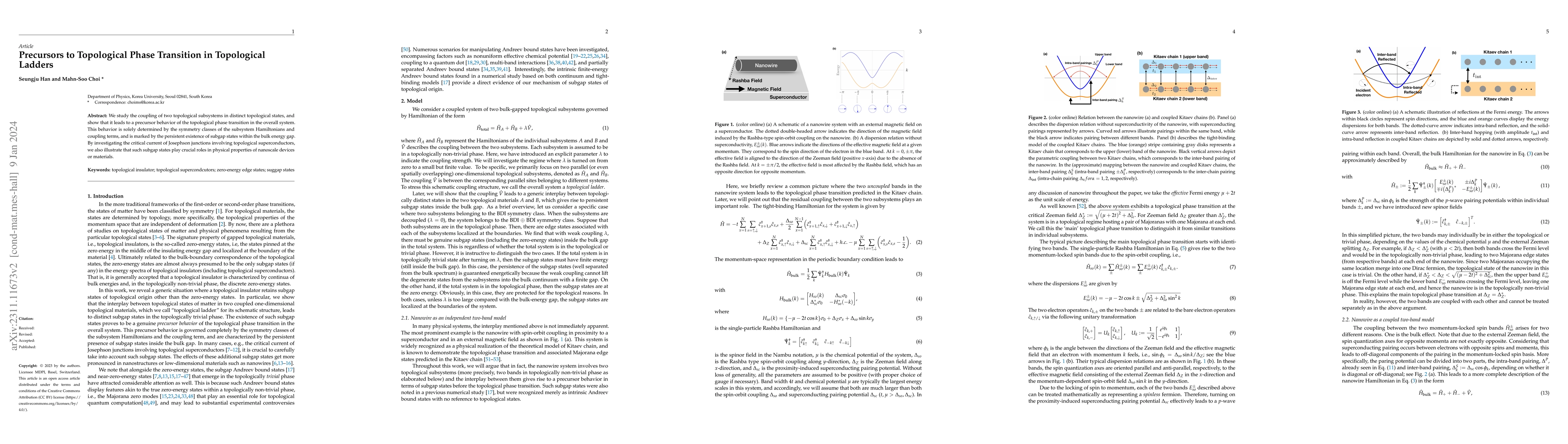 Thumbnail for Precursors to Topological Phase Transition in Topological Ladders