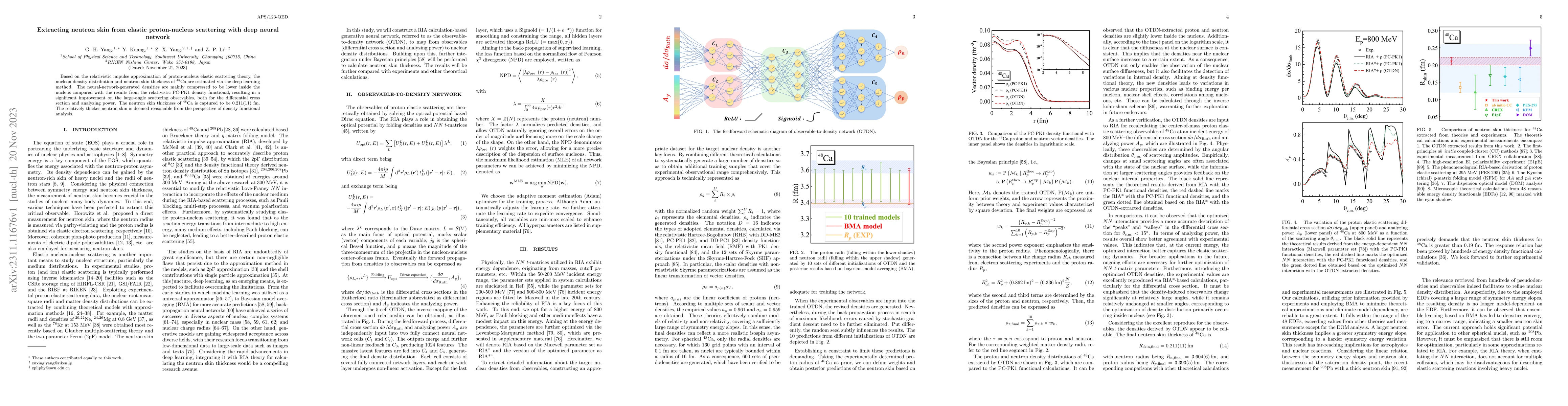 Thumbnail for Extracting neutron skin from elastic proton-nucleus scattering with deep
  neural network