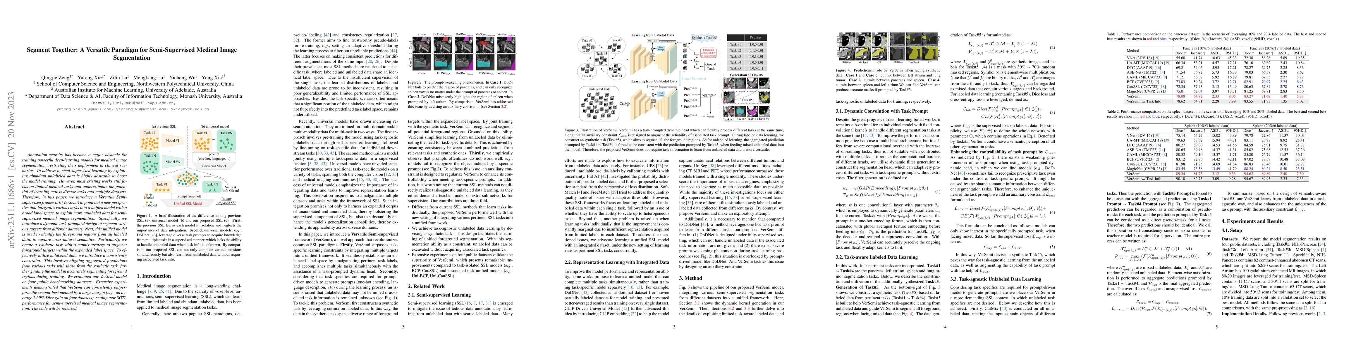 Thumbnail for Segment Together: A Versatile Paradigm for Semi-Supervised Medical Image
  Segmentation