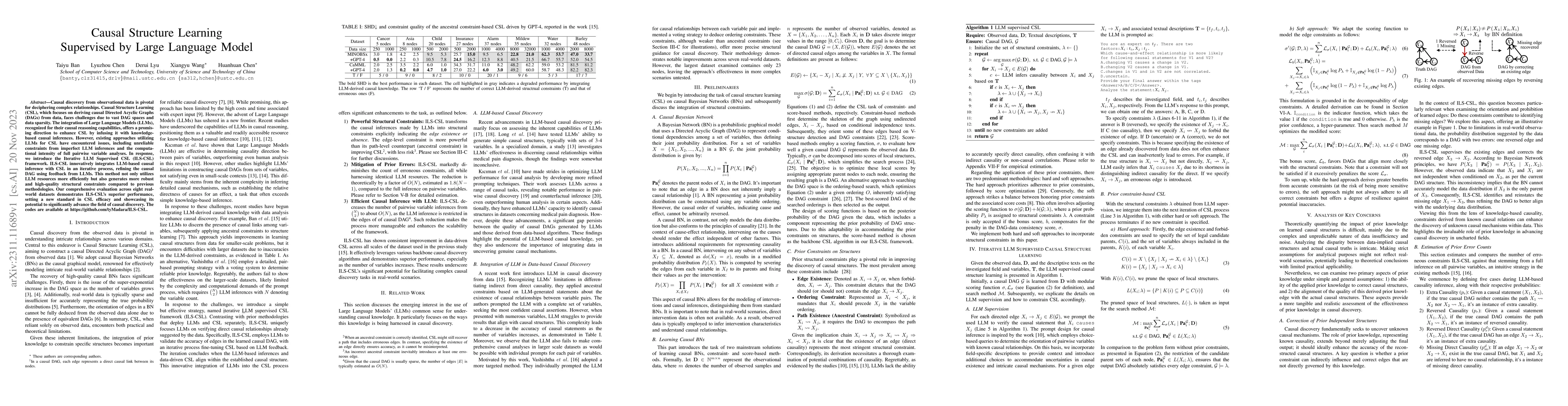 Thumbnail for Causal Structure Learning Supervised by Large Language Model