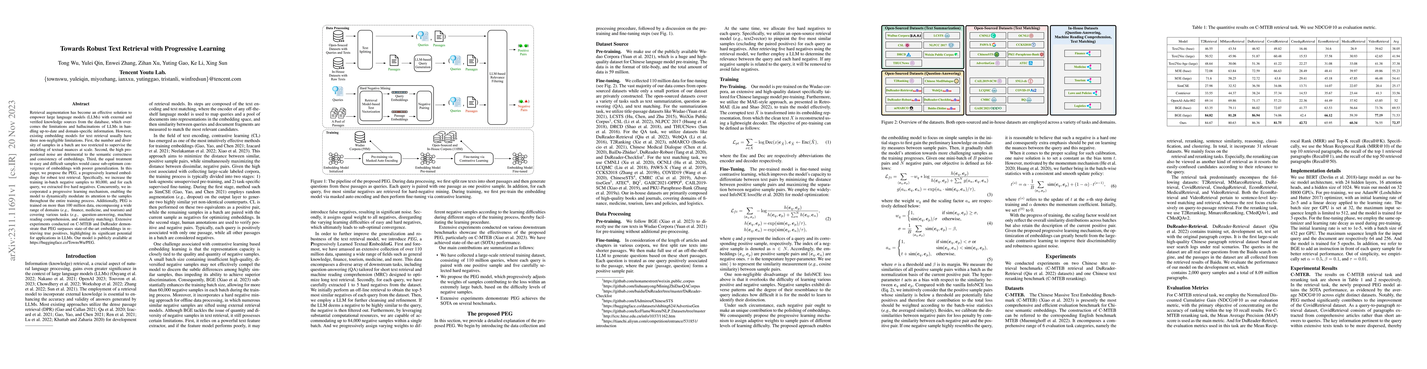 Thumbnail for Towards Robust Text Retrieval with Progressive Learning
