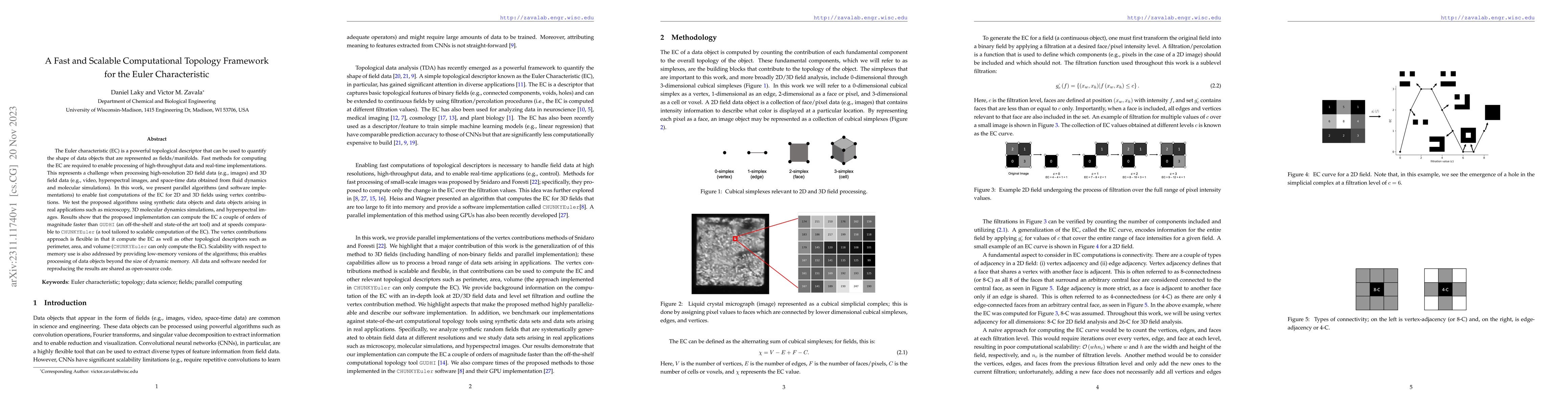 Thumbnail for A Fast and Scalable Computational Topology Framework for the Euler
  Characteristic