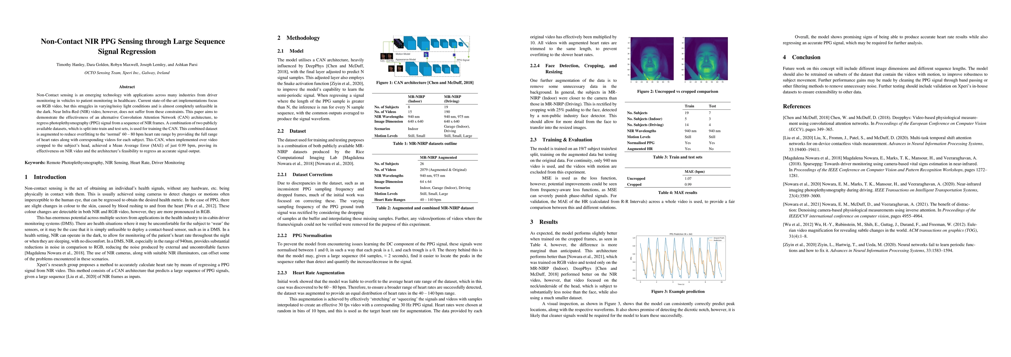 Thumbnail for Non-Contact NIR PPG Sensing through Large Sequence Signal Regression