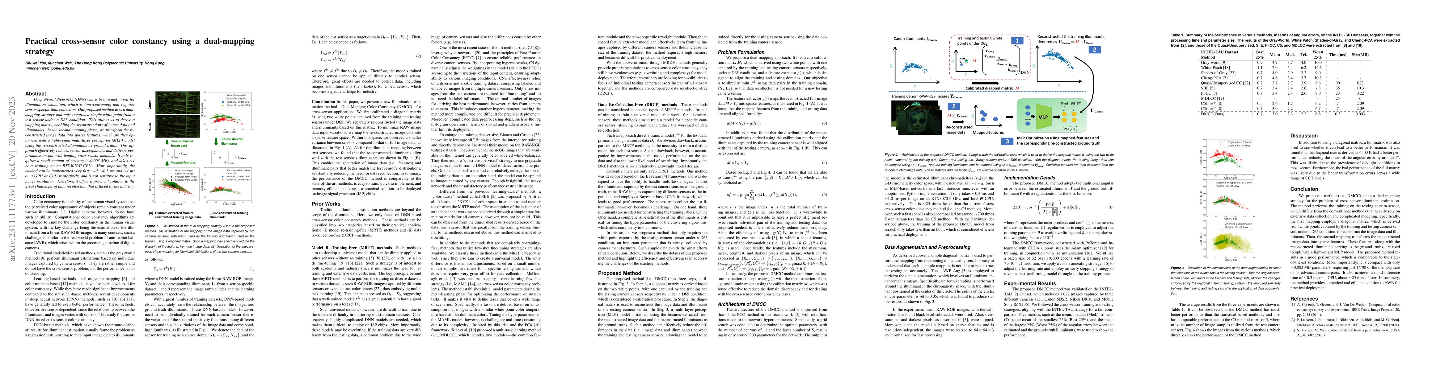 Thumbnail for Practical cross-sensor color constancy using a dual-mapping strategy