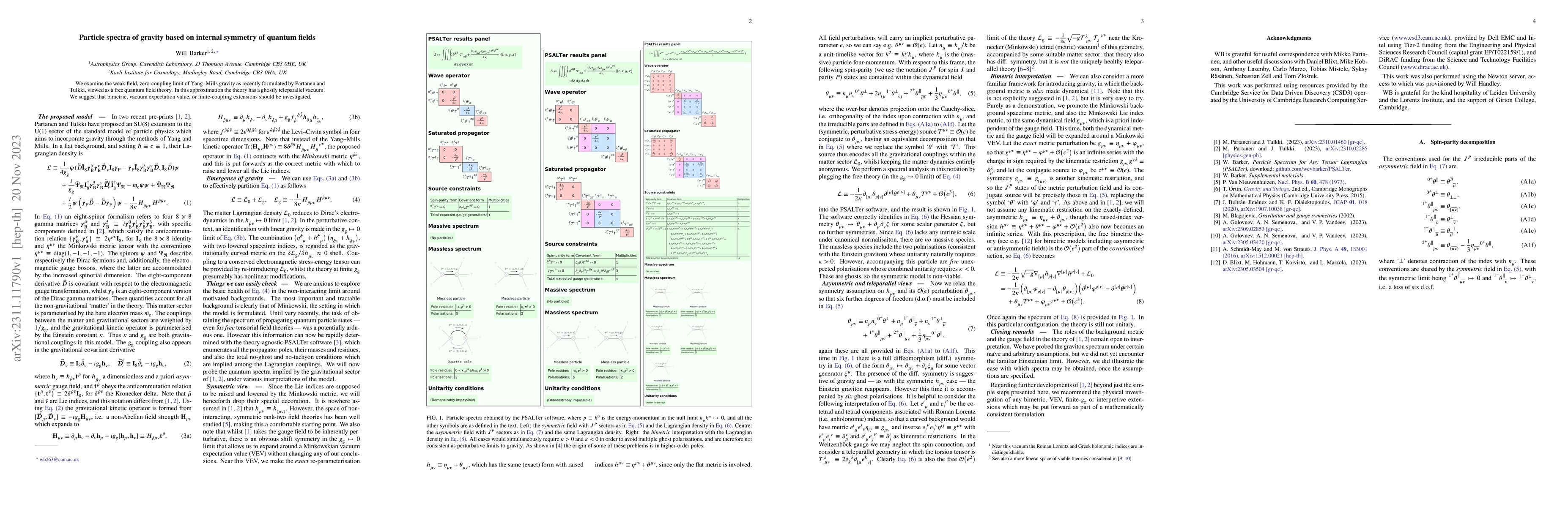Thumbnail for Particle spectra of gravity based on internal symmetry of quantum fields