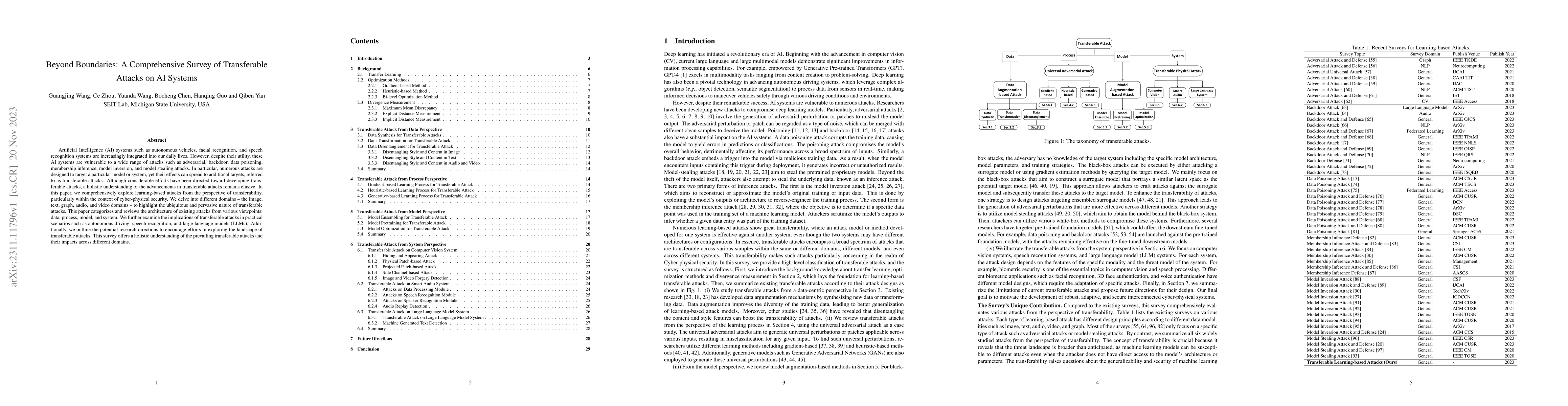 Thumbnail for Beyond Boundaries: A Comprehensive Survey of Transferable Attacks on AI
  Systems