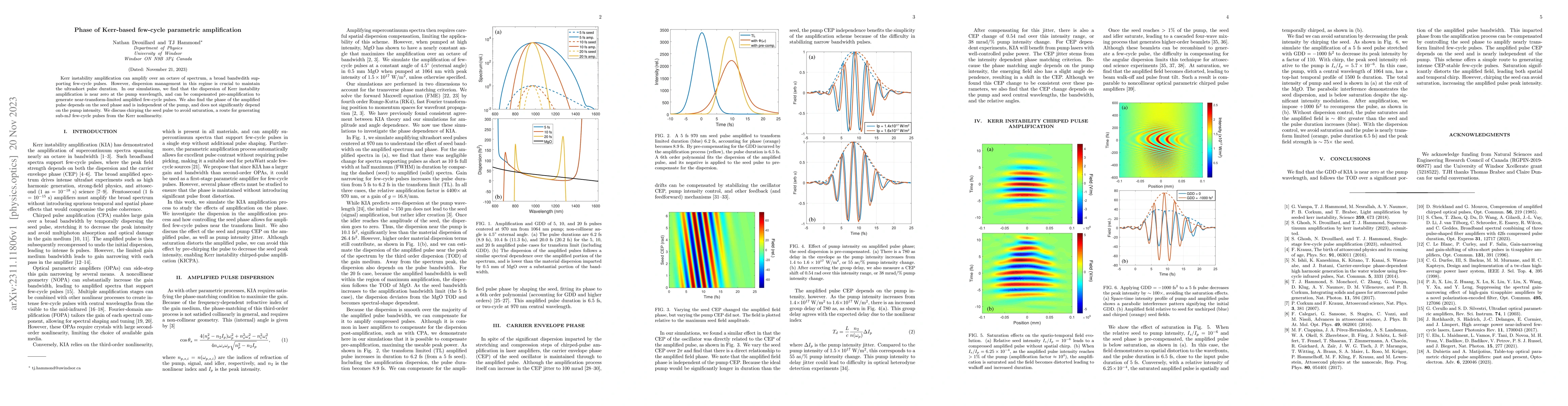 Thumbnail for Phase of Kerr-based few-cycle parametric amplification