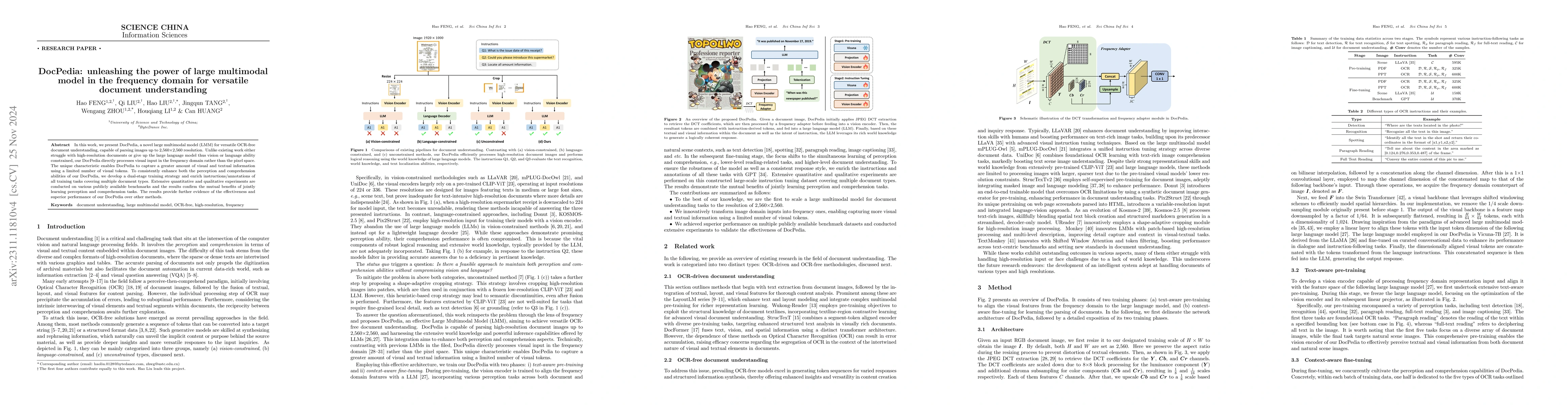 Thumbnail for DocPedia: Unleashing the Power of Large Multimodal Model in the
  Frequency Domain for Versatile Document Understanding