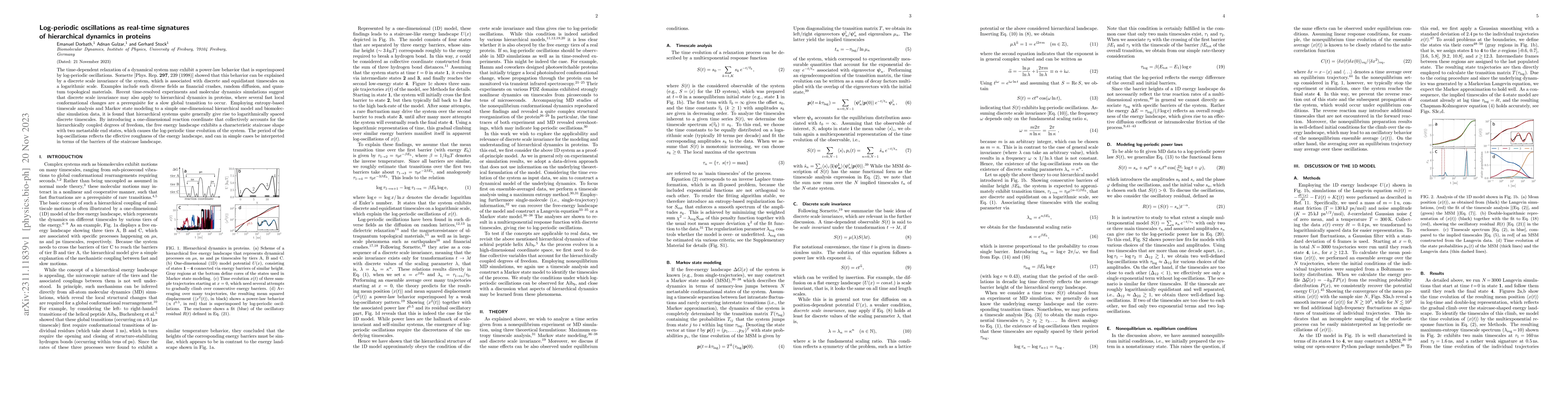 Thumbnail for Log-periodic oscillations as real-time signatures of hierarchical
  dynamics in proteins