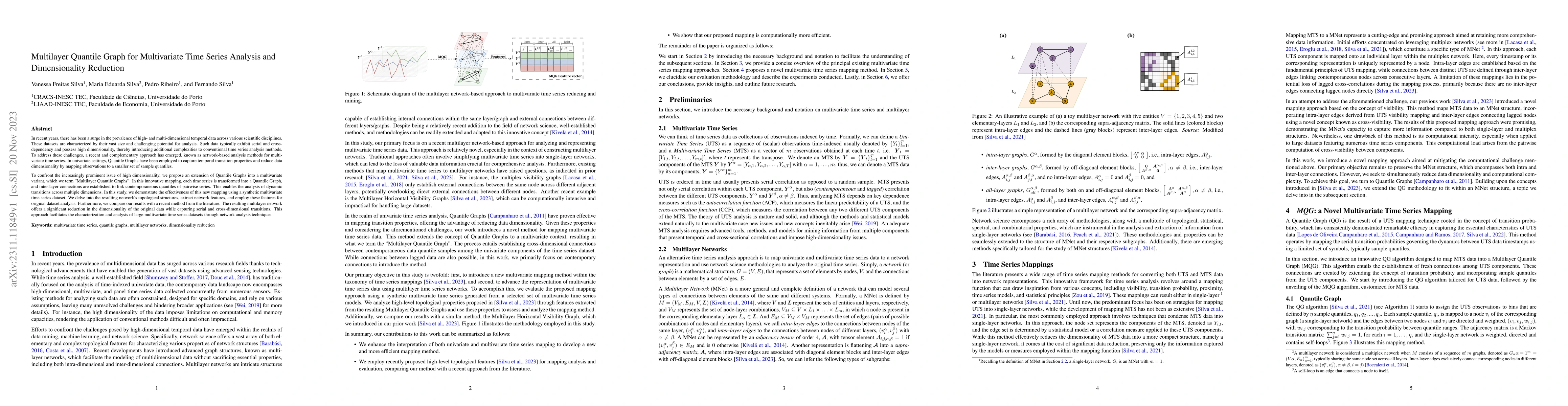 Thumbnail for Multilayer Quantile Graph for Multivariate Time Series Analysis and
  Dimensionality Reduction