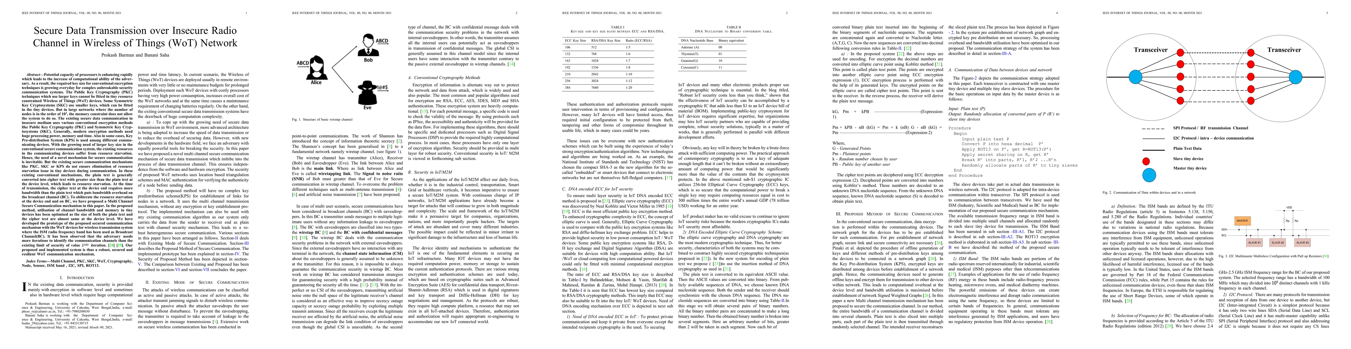 Thumbnail for Secure Data Transmission over Insecure Radio Channel in Wireless of
  Things (WoT) Network