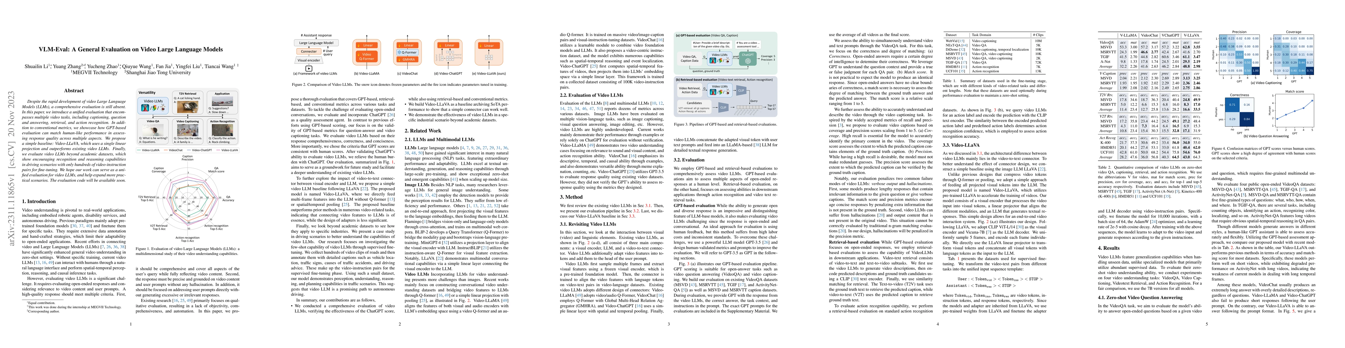 Thumbnail for VLM-Eval: A General Evaluation on Video Large Language Models