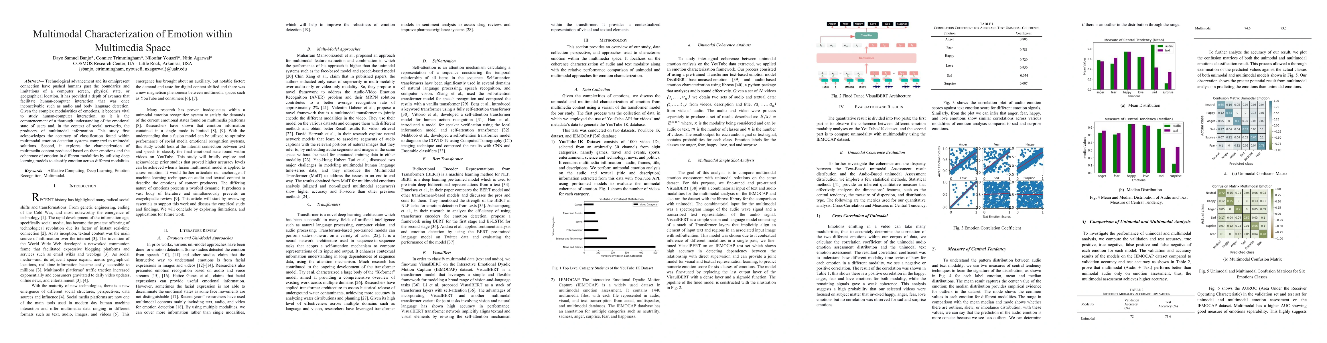 Thumbnail for Multimodal Characterization of Emotion within Multimedia Space