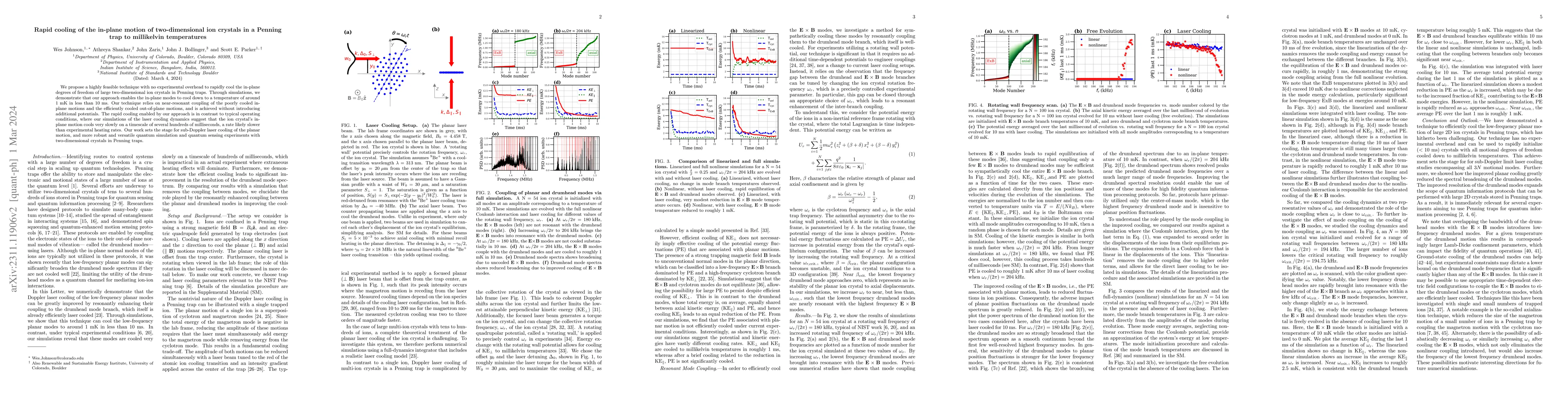 Thumbnail for Rapid cooling of the in-plane motion of two-dimensional ion crystals in
  a Penning trap to millikelvin temperatures
