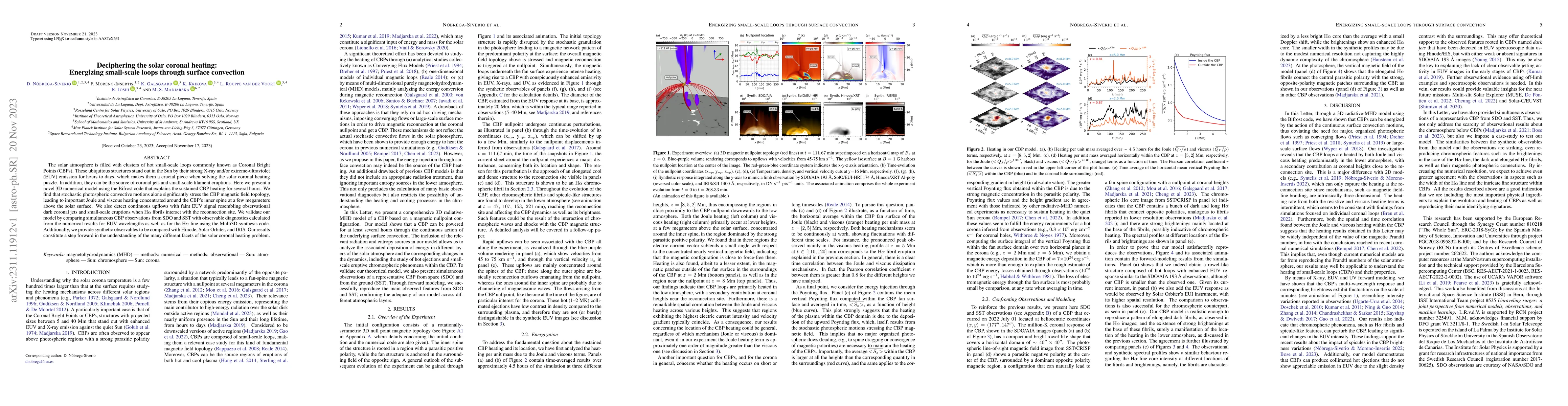 Thumbnail for Deciphering the solar coronal heating: Energizing small-scale loops
  through surface convection