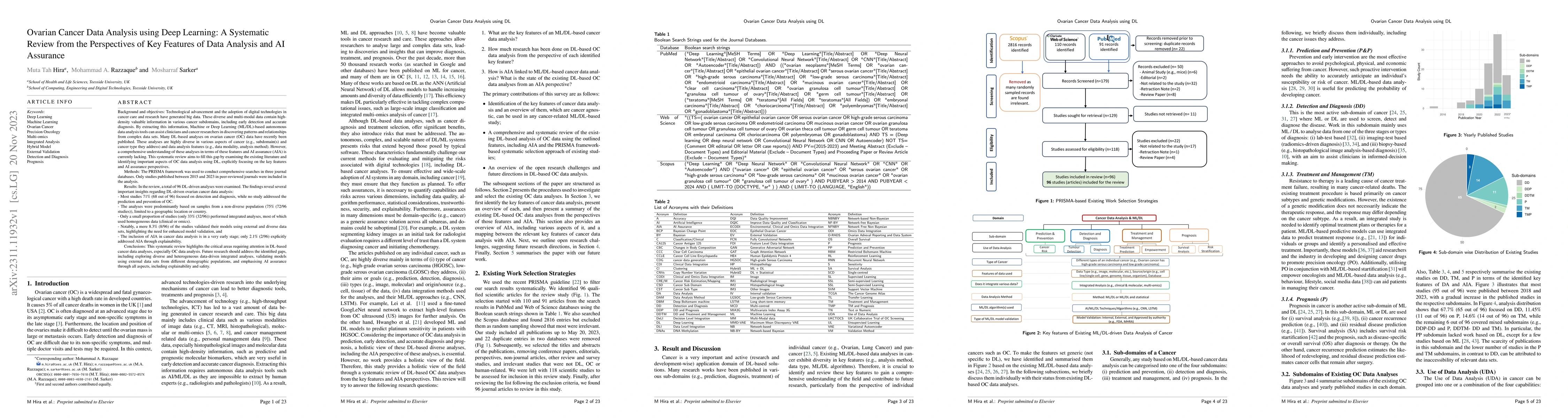 Thumbnail for Ovarian Cancer Data Analysis using Deep Learning: A Systematic Review
  from the Perspectives of Key Features of Data Analysis and AI Assurance