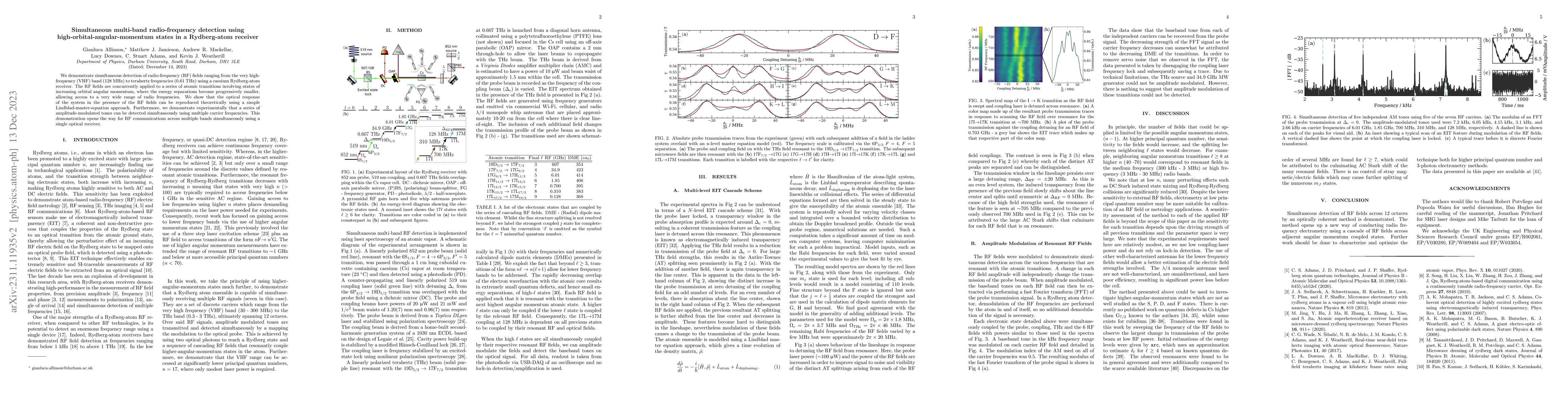 Thumbnail for Simultaneous multi-band radio-frequency detection using
  high-orbital-angular-momentum states in a Rydberg-atom receiver