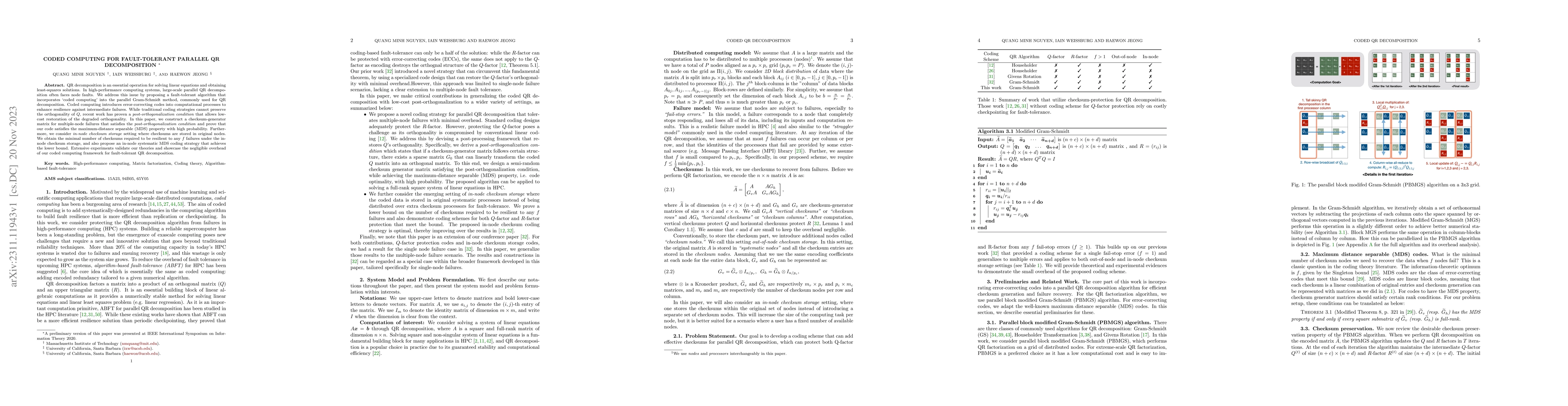 Thumbnail for Coded Computing for Fault-Tolerant Parallel QR Decomposition