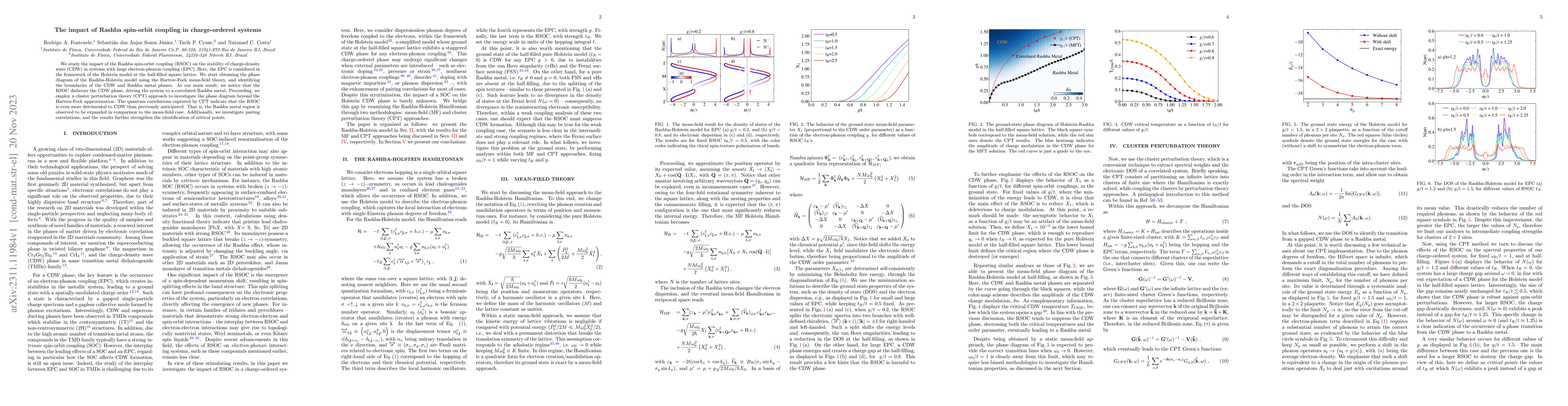Thumbnail for The impact of Rashba spin-orbit coupling in charge-ordered systems