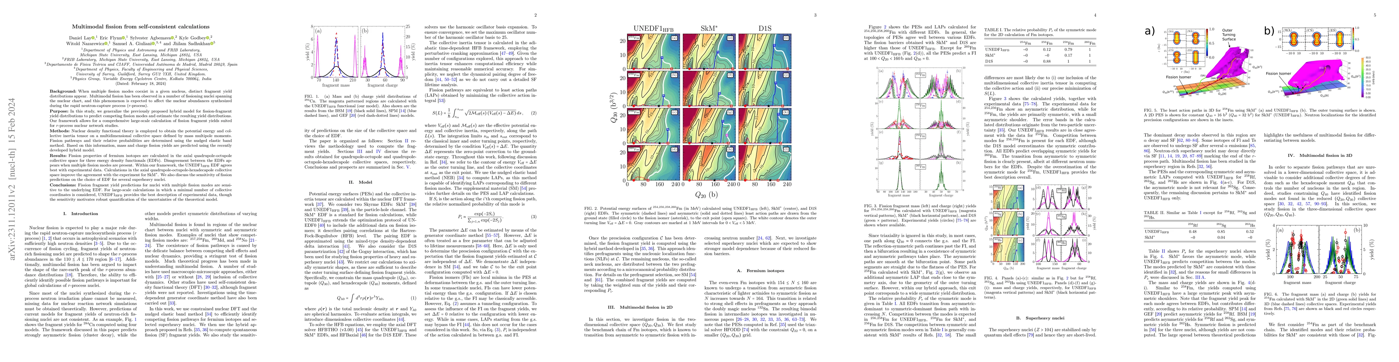 Thumbnail for Multimodal fission from self-consistent calculations