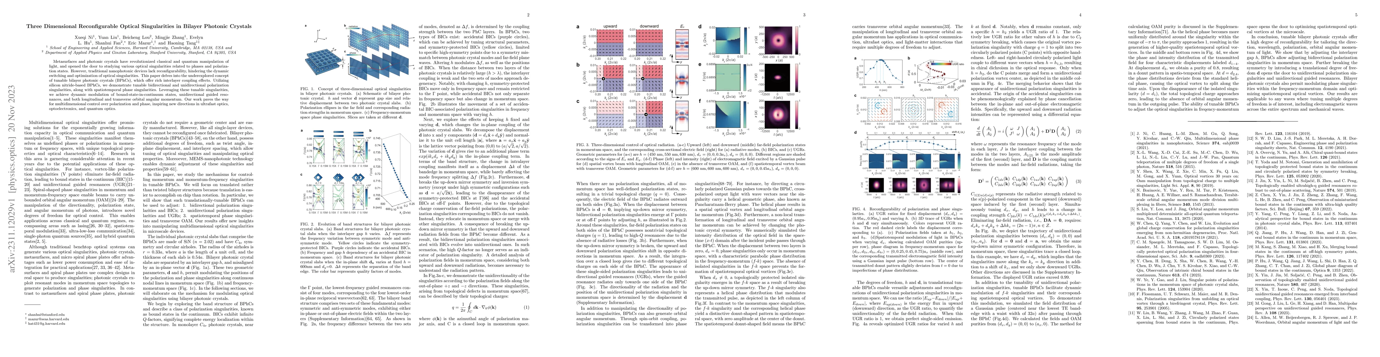 Thumbnail for Three Dimensional Reconfigurable Optical Singularities in Bilayer
  Photonic Crystals