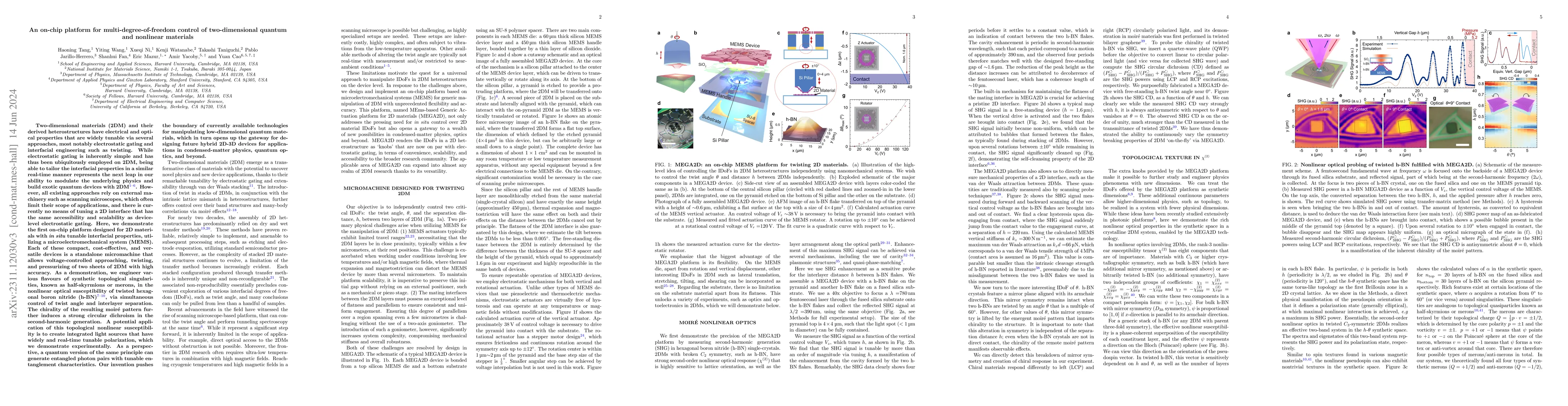 Thumbnail for On-chip multi-degree-of-freedom control of two-dimensional quantum and
  nonlinear materials