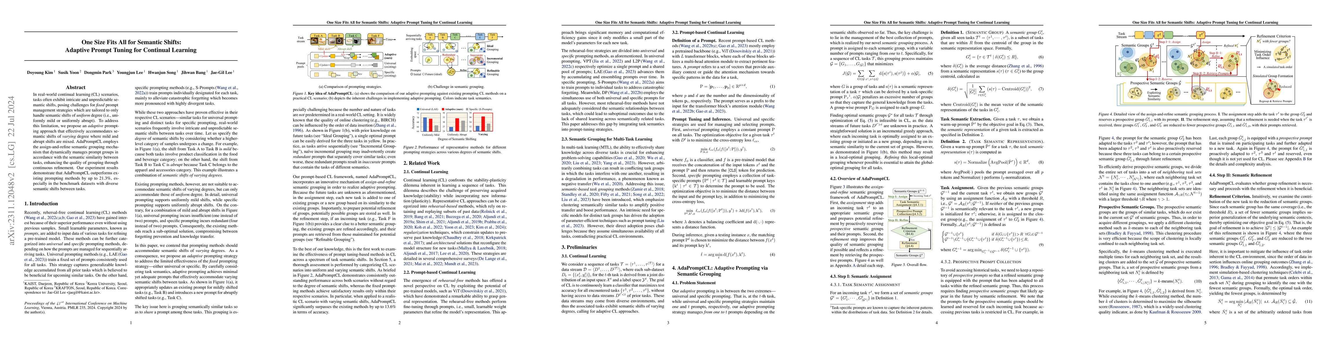 Thumbnail for One Size Fits All for Semantic Shifts: Adaptive Prompt Tuning for
  Continual Learning