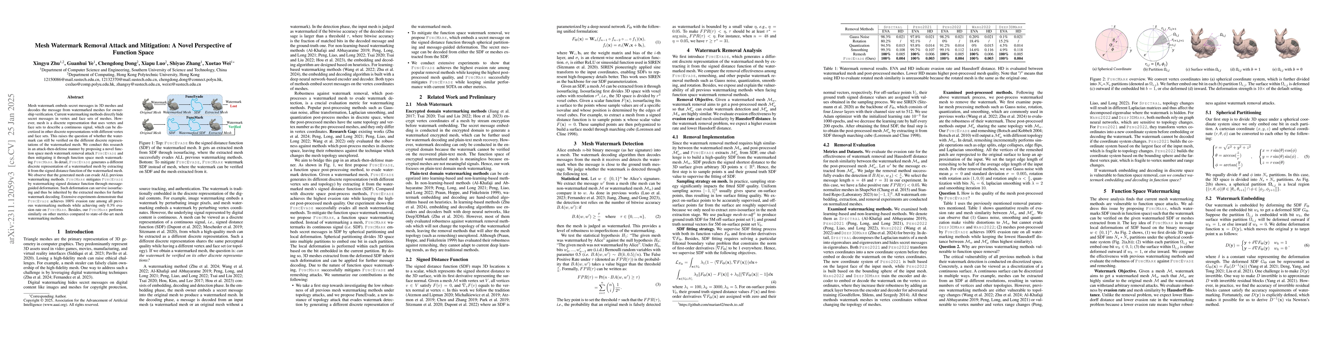 Thumbnail for Towards Function Space Mesh Watermarking: Protecting the Copyright of
  Signed Distance Fields