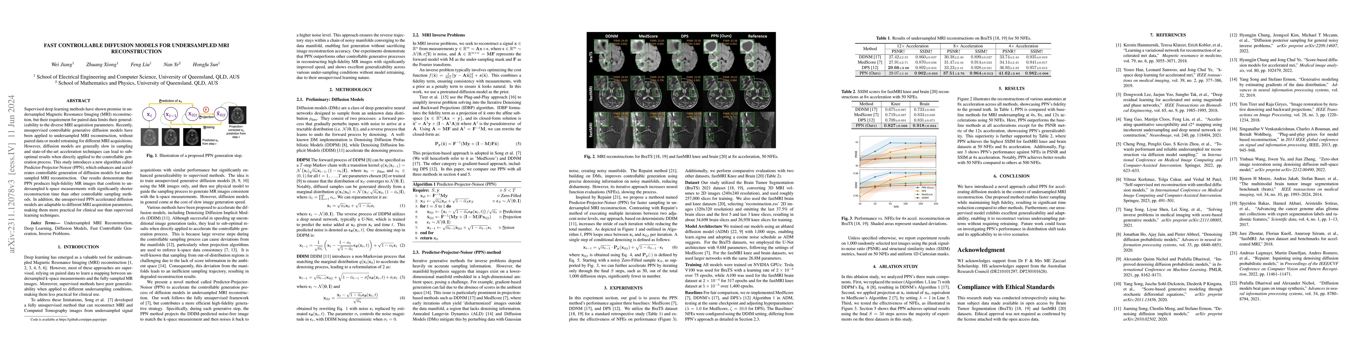 Thumbnail for Fast Controllable Diffusion Models for Undersampled MRI Reconstruction