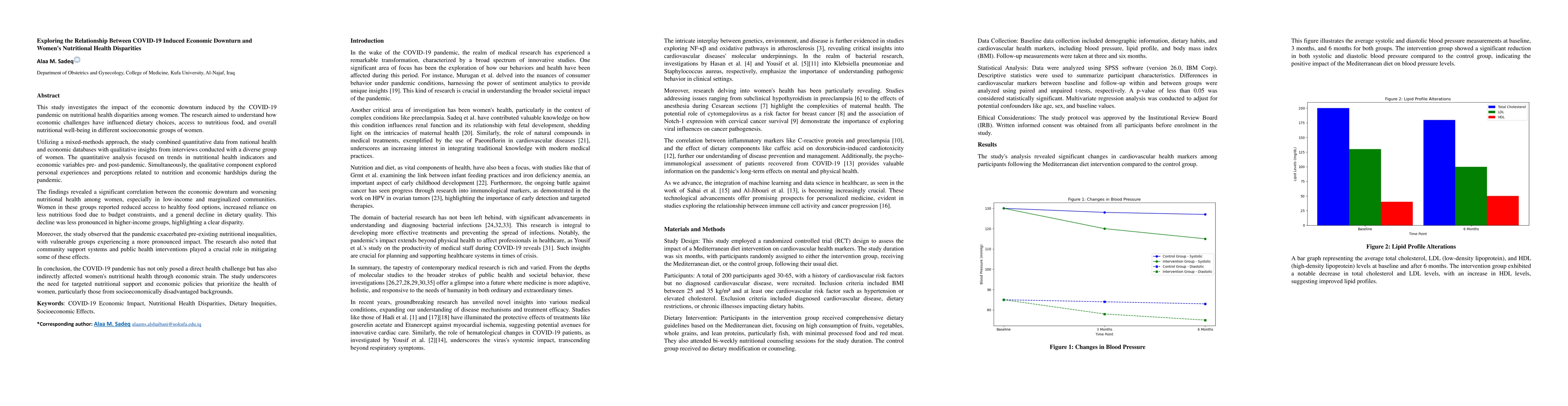 Thumbnail for Exploring the Relationship Between COVID-19 Induced Economic Downturn
  and Women's Nutritional Health Disparities