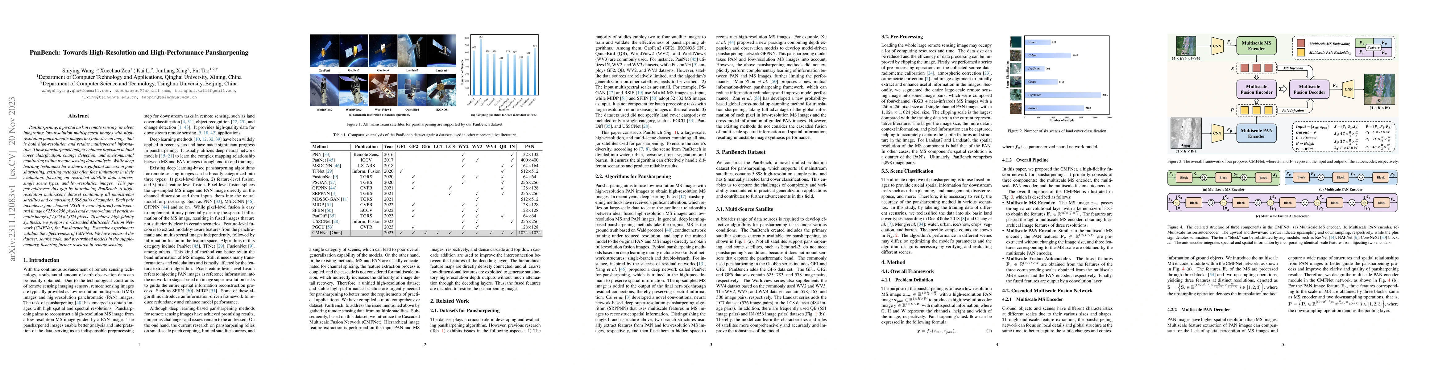 Thumbnail for PanBench: Towards High-Resolution and High-Performance Pansharpening