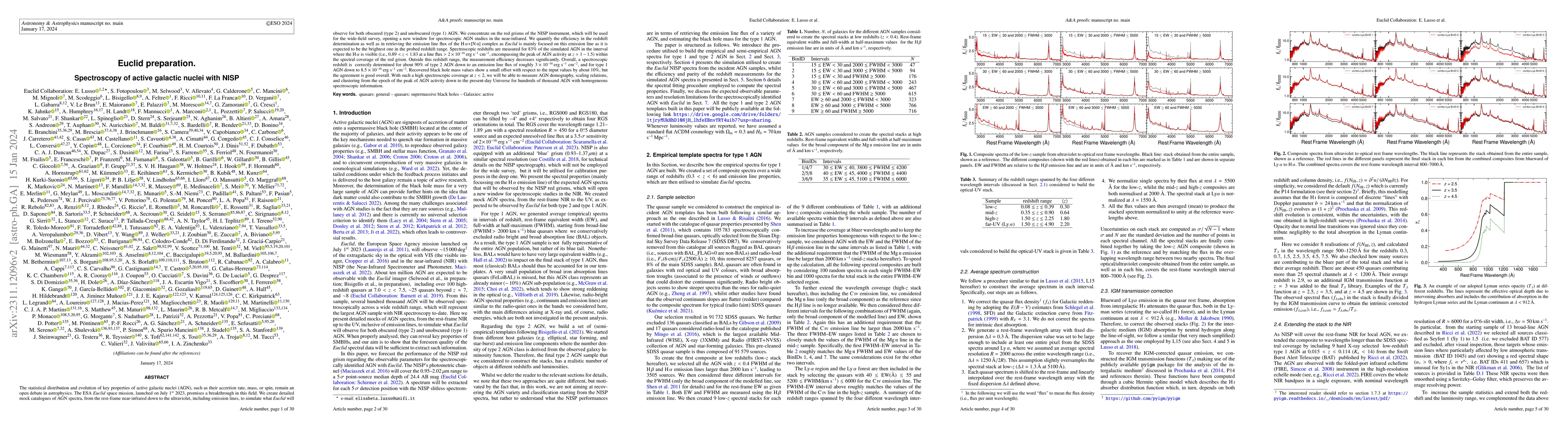 Thumbnail for Euclid preparation. Spectroscopy of active galactic nuclei with NISP