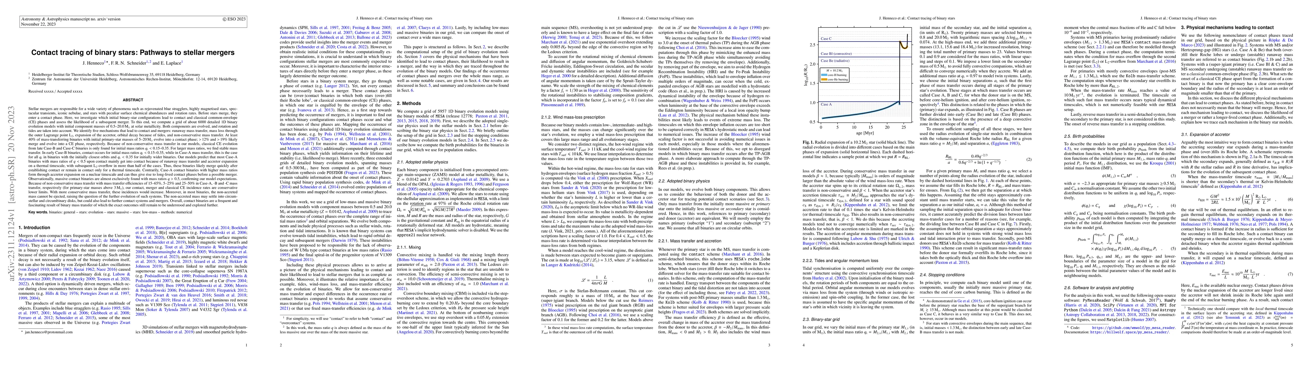 Thumbnail for Contact tracing of binary stars: Pathways to stellar mergers