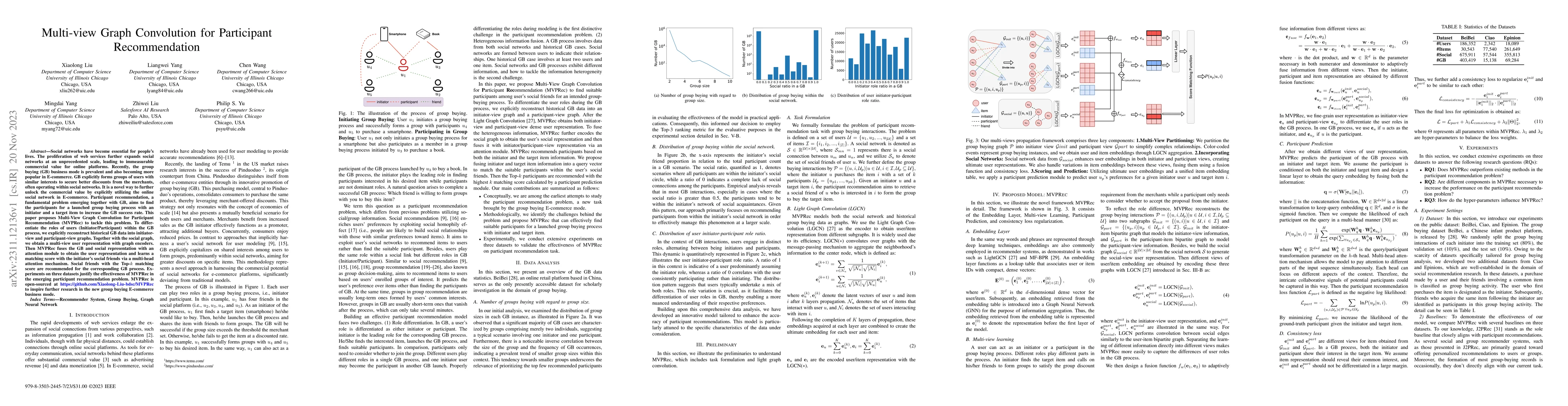Thumbnail for Multi-view Graph Convolution for Participant Recommendation