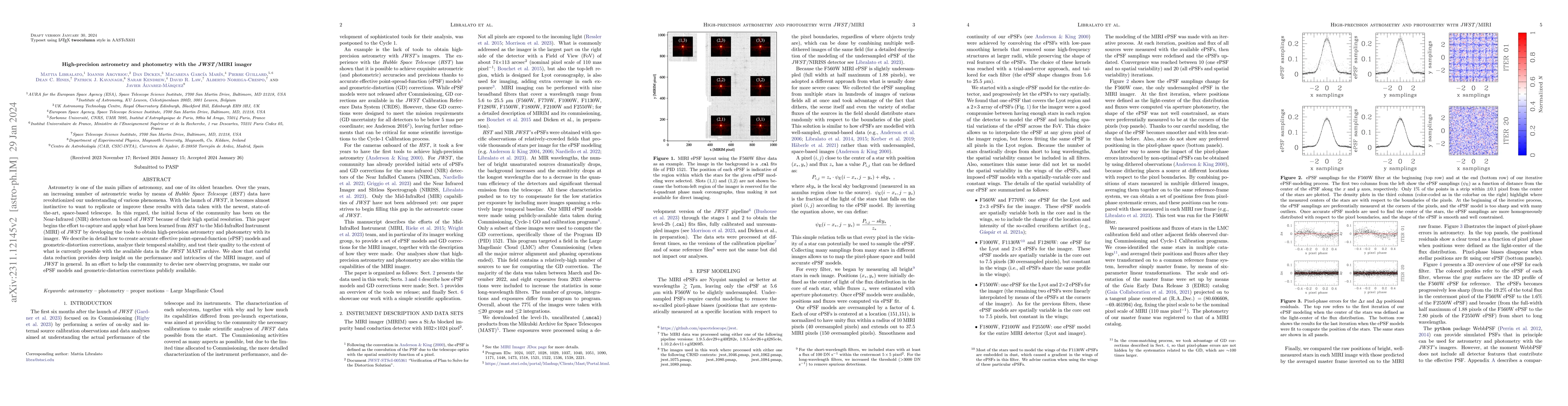 Thumbnail for High-precision astrometry and photometry with the JWST/MIRI imager