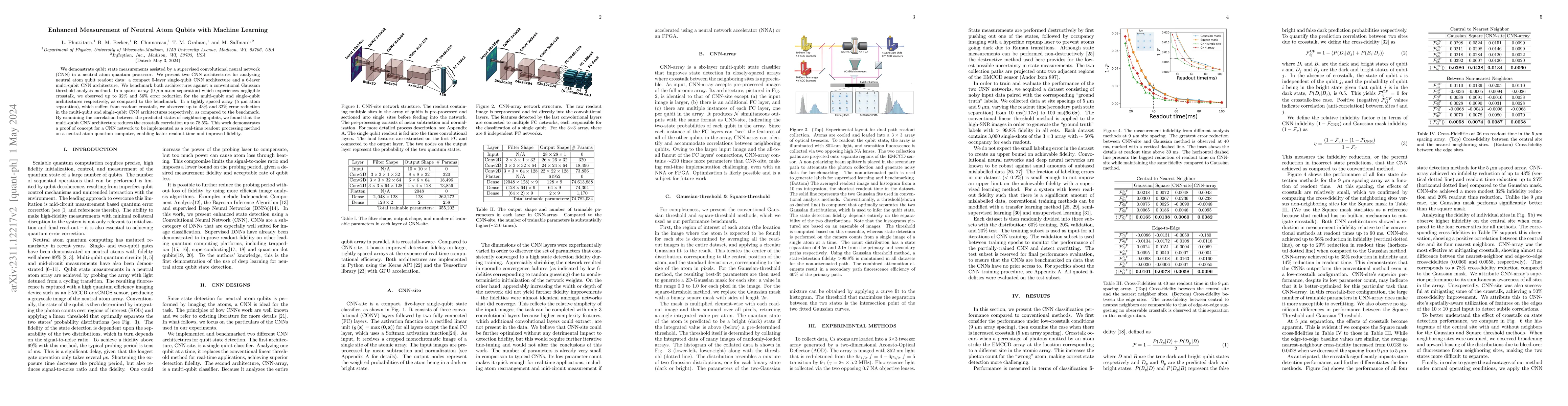 Thumbnail for Enhanced Measurement of Neutral Atom Qubits with Machine Learning