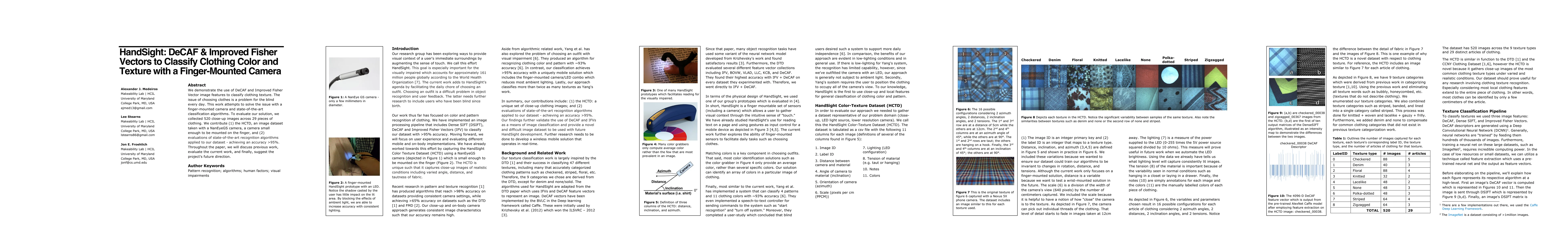 Thumbnail for HandSight: DeCAF & Improved Fisher Vectors to Classify Clothing Color
  and Texture with a Finger-Mounted Camera