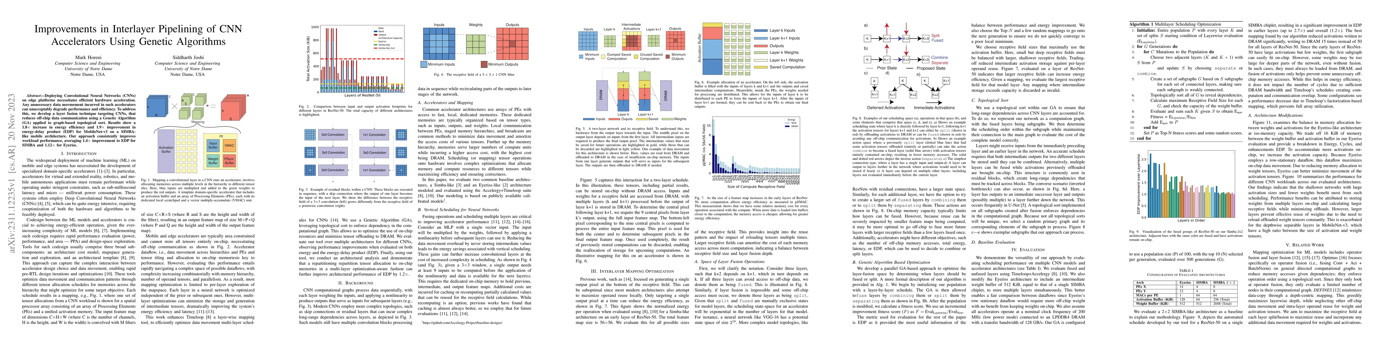Thumbnail for Improvements in Interlayer Pipelining of CNN Accelerators Using Genetic
  Algorithms