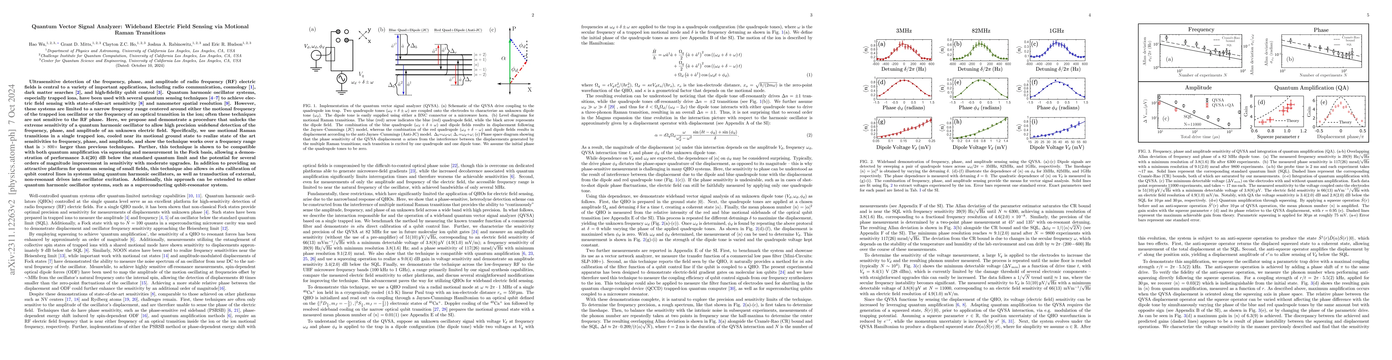 Thumbnail for Quantum Vector Signal Analyzer