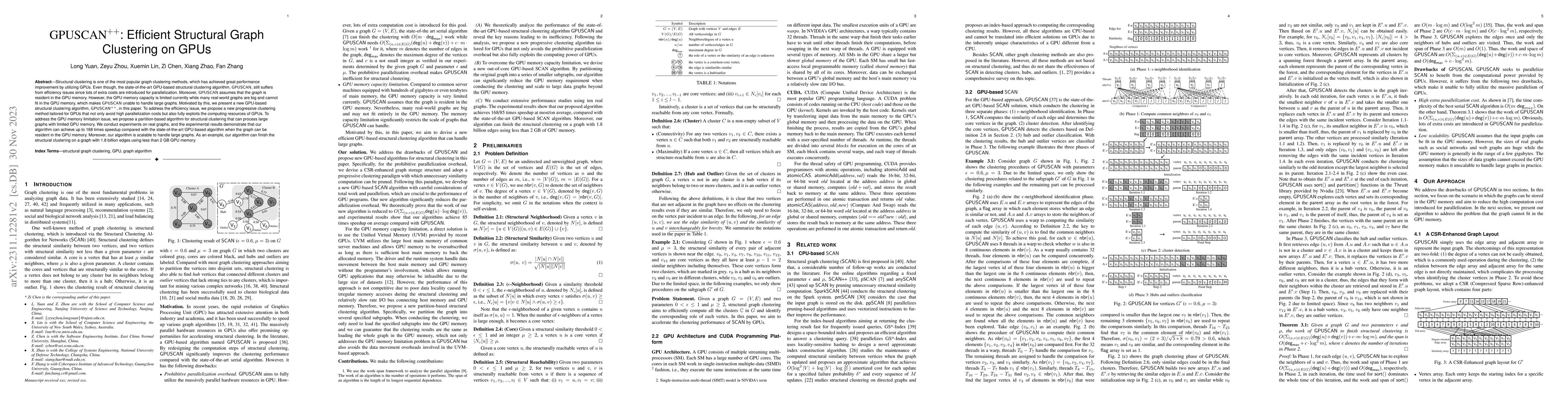 Thumbnail for GPUSCAN$^{++}$:Efficient Structural Graph Clustering on GPUs
