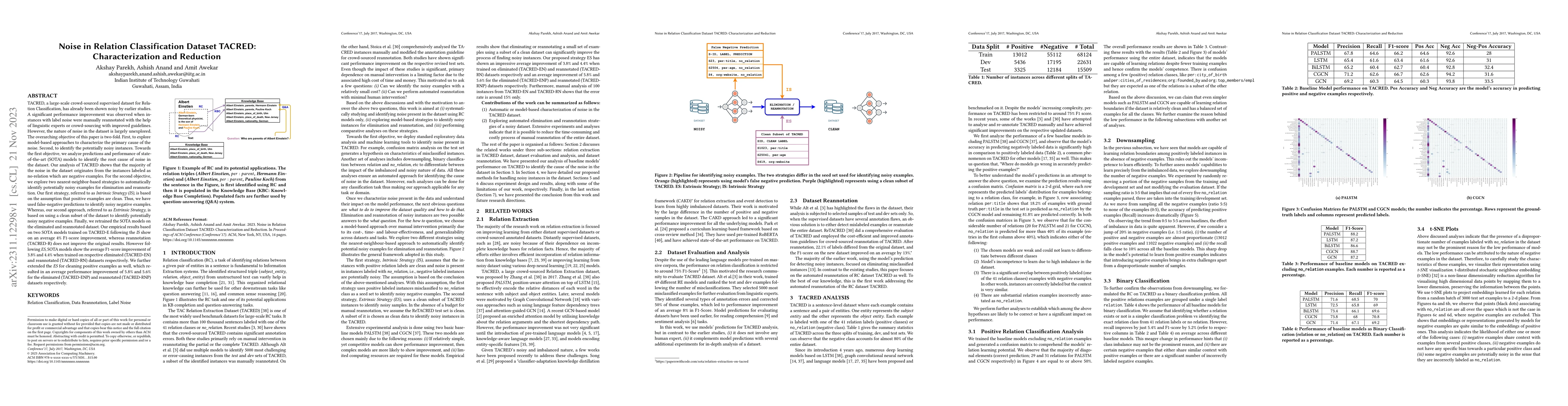 Thumbnail for Noise in Relation Classification Dataset TACRED: Characterization and
  Reduction