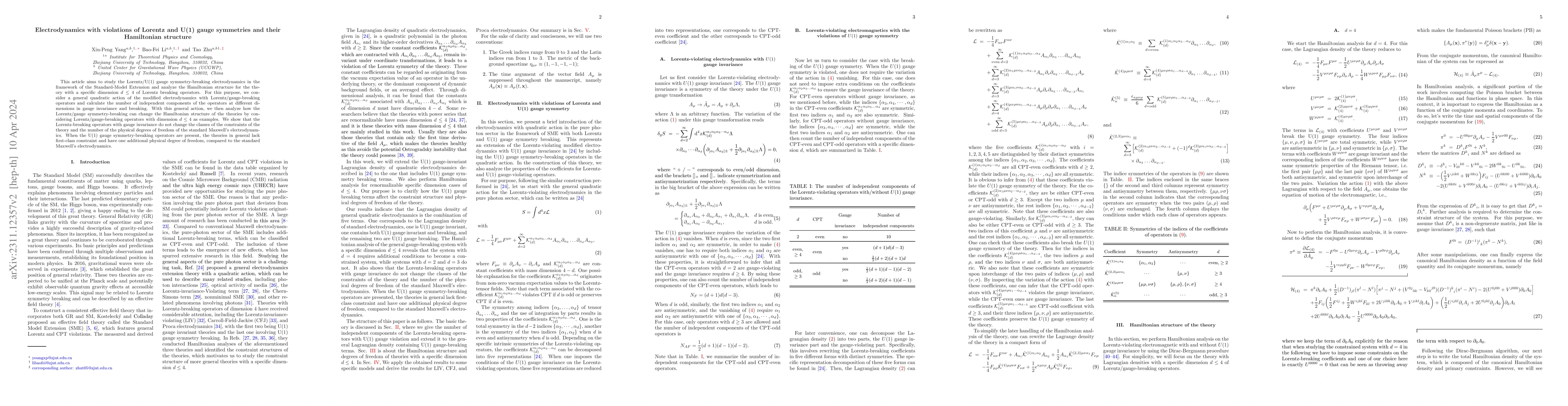 Thumbnail for Electrodynamics with violations of Lorentz and U(1) gauge symmetries and
  their Hamiltonian structure