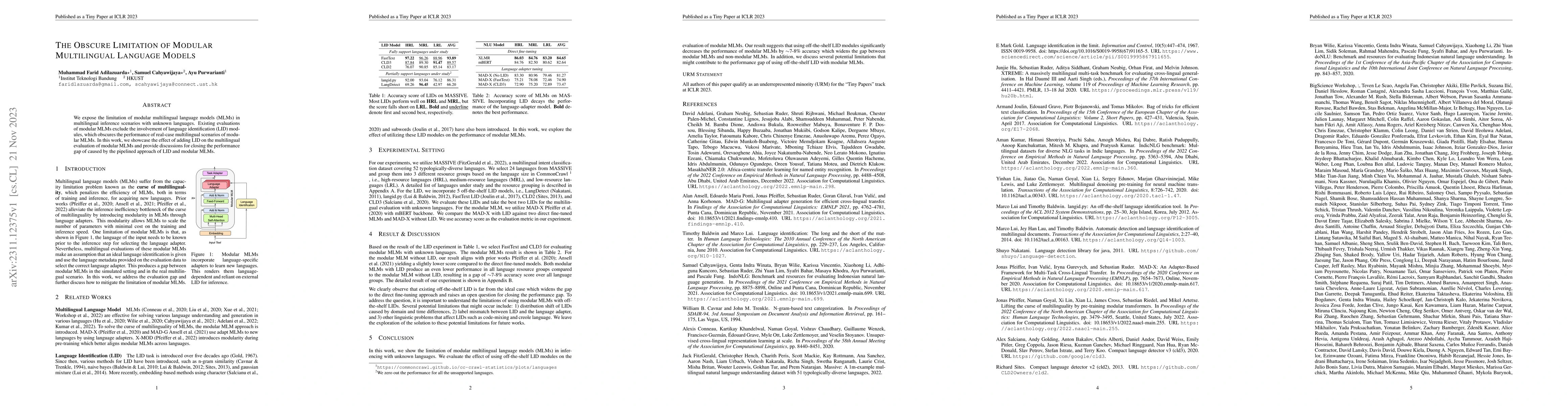Thumbnail for The Obscure Limitation of Modular Multilingual Language Models