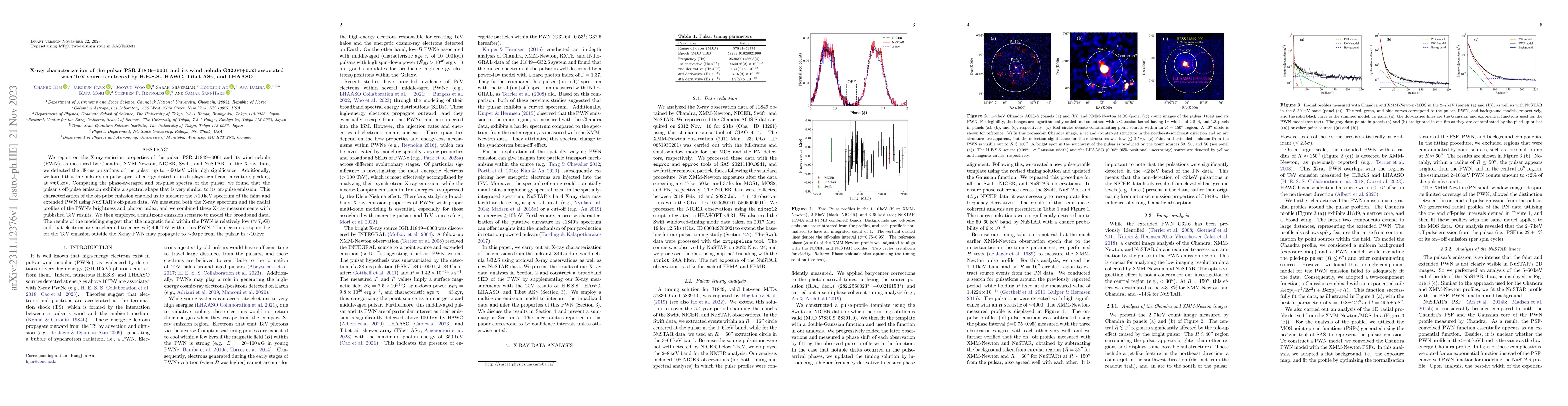 Thumbnail for X-ray characterization of the pulsar PSR J1849$-$0001 and its wind
  nebula G32.64+0.53 associated with TeV sources detected by H.E.S.S., HAWC,
  Tibet AS$\gamma$, and LHAASO